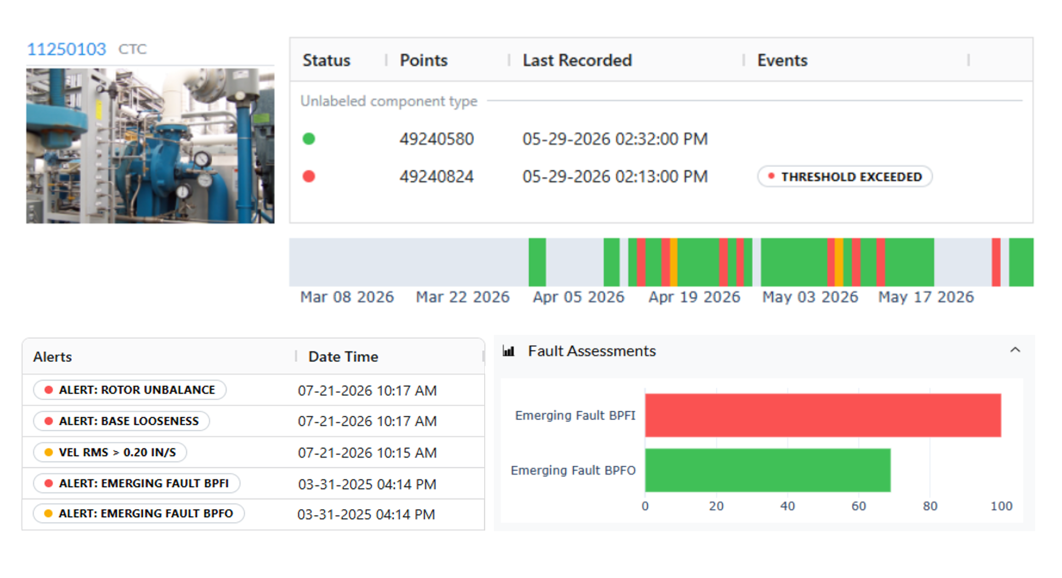 VibroAI Dashboard